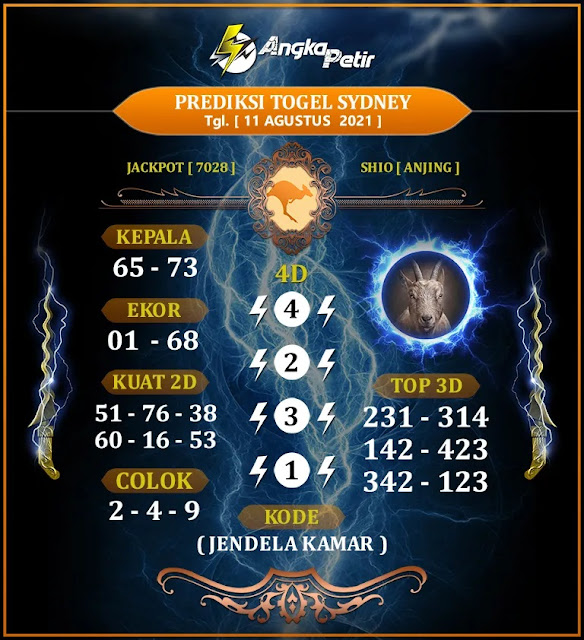 Kode syair togog sydney rabu 11 agustus 2021 KODE SYAIR TOGOG