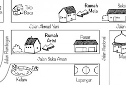 Contoh Soal Akm Numerasi Kelas Viii Smp Beserta Jawaban Sinau Thewe Com