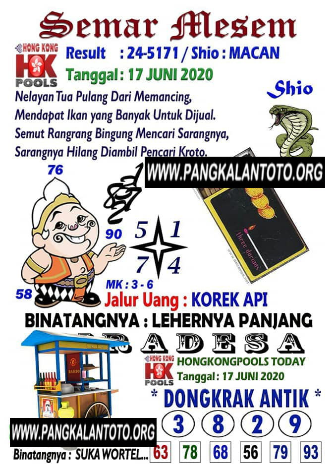 Kode Syair Pangkalantoto Terbaru