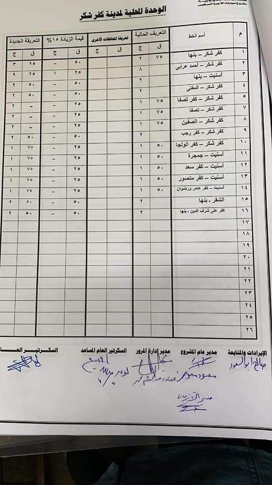 ننشر التعريفه الجديده للمواصلات داخل وبين المدن المصرية بعد زياده اسعار الوقود بجميع المحافظات FB_IMG_1562332061107