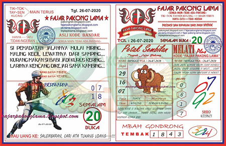 Prediksi Togel Hongkong Minggu 26 Juli 2020 Hk Hari Ini Prediksitogel Jp