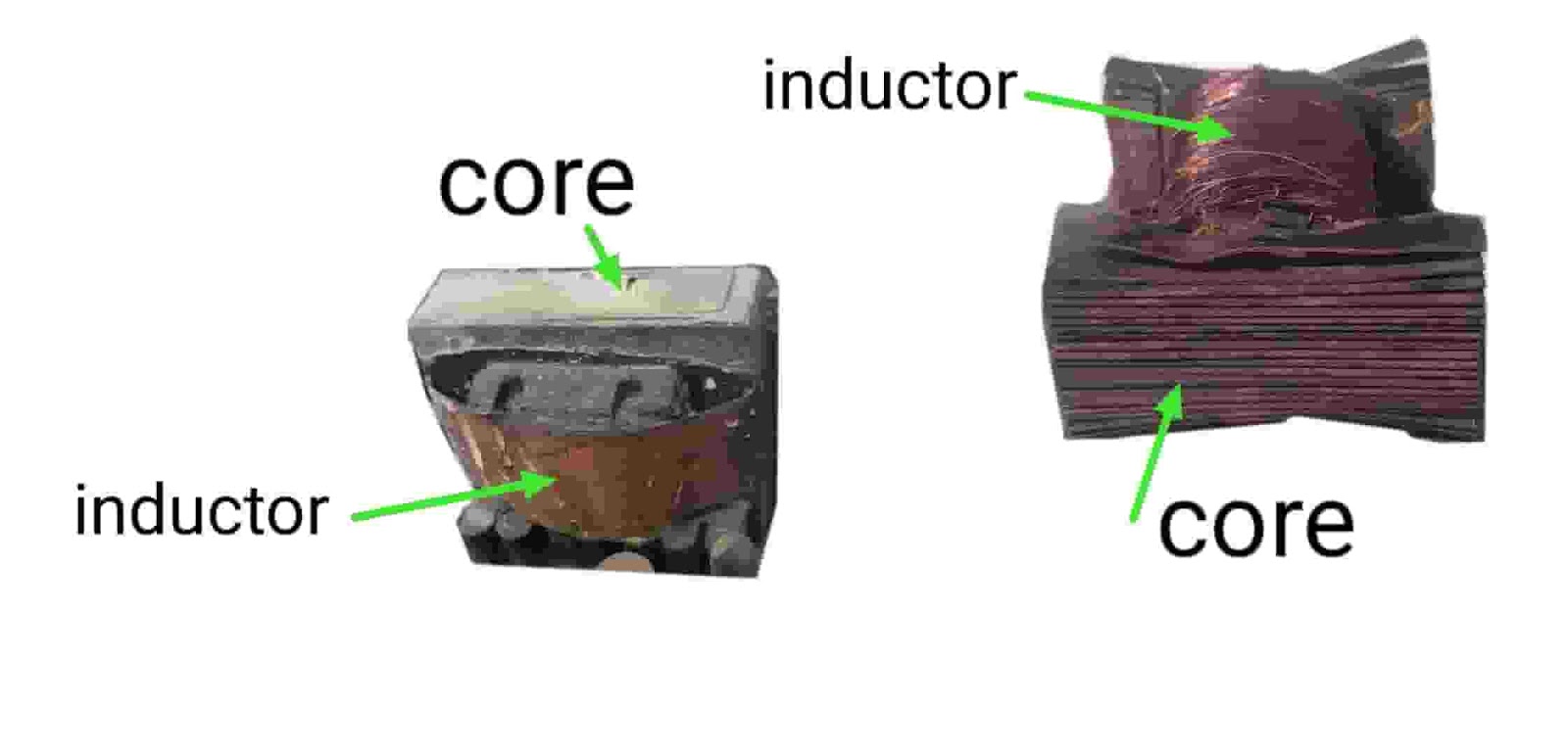 Types of inductor in hindi इंडक्टर के प्रकार