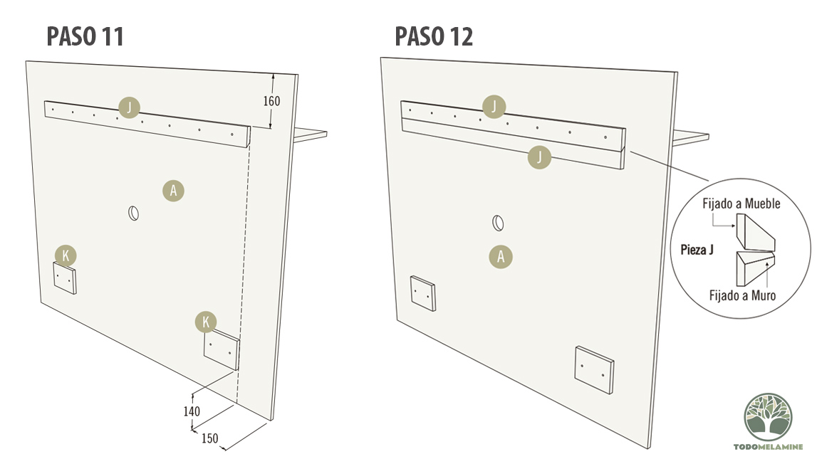 Todo Melamine: Planos de muebles Centro de entretenimiento