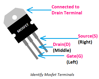 MOSFET Terminals Identify