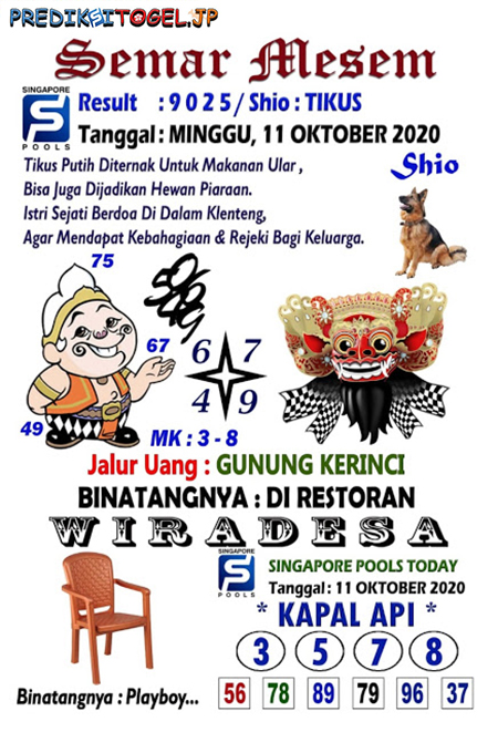 19 Rumus Toto Hk Mbah Semar | Syair Cepek