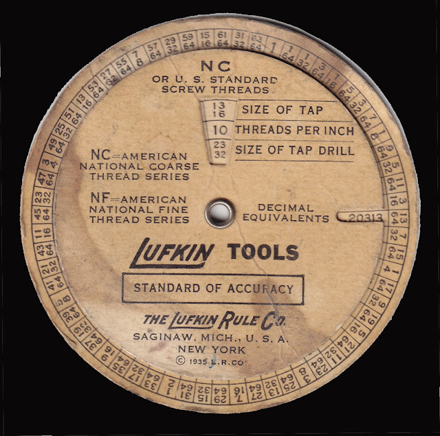 Progress is fine, but it's gone on for too long. Lufkin Tools Standard