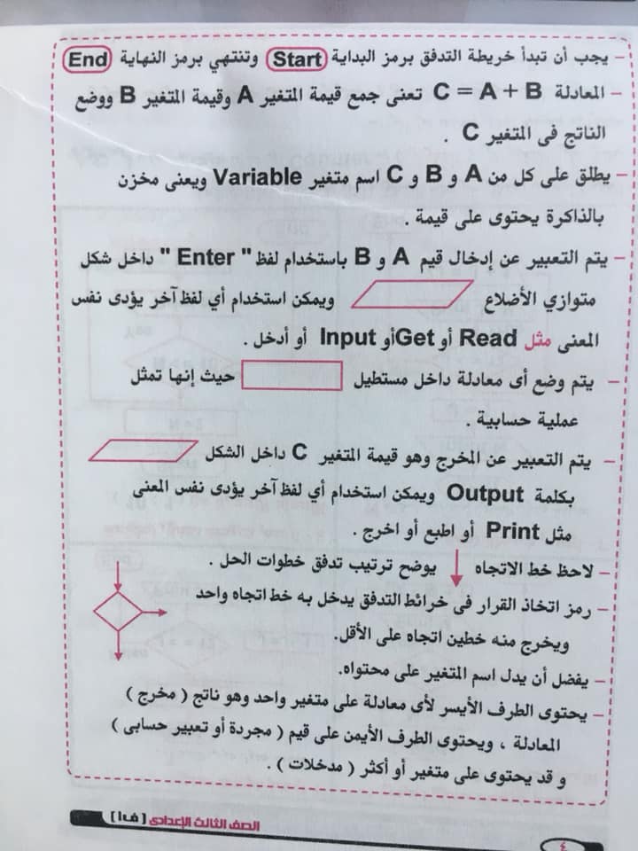 تجميع اقوى المراجعات والامتحانات في الحاسب الآلي للصف الثالث الاعدادي ترم اول "عربي ولغات" 4