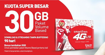 Cara Daftar Paket Internet Smartfren Cara Daftar Paket Internet Smartfren