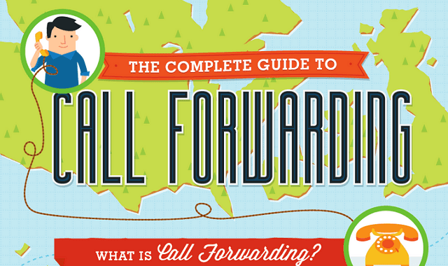 Image: The Complete Guide to Call Forwarding