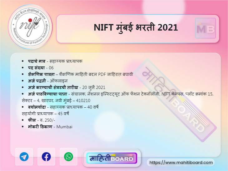 NIFT Recruitment 2021