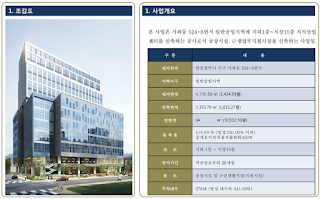 기존 오피스텔보다 저렴한 분양가,투자 수익률 극대화,부동산 분양