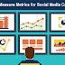 Top 5 Ways to Measure Metrics for Social Media Campaigns