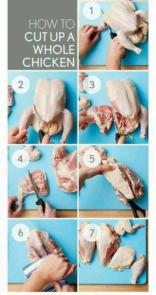 Dahlansyauki Blogspot Com Cara Potong Ayam Dara