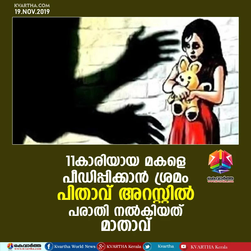 Father Arrested for Molesting and Assaulting his minor daughter, Thiruvananthapuram, News, Molestation, Crime, Criminal Case, Police, Arrested, National.