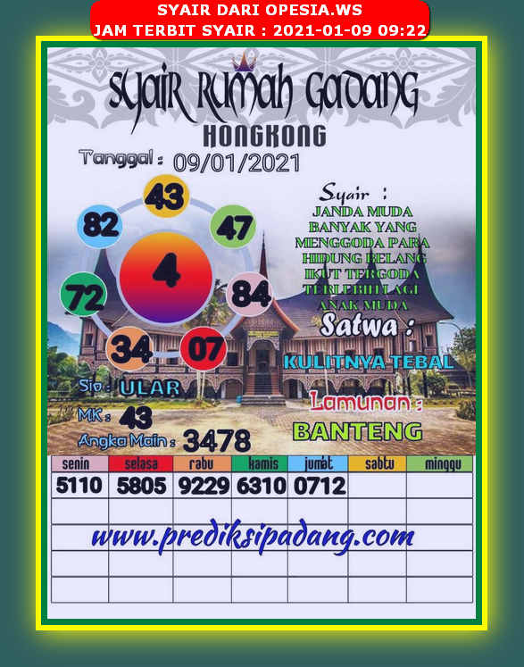 PREDIKSI HK HARI INI BOCORAN HK ATIRAL 2020 PREDIKSI HK HARI INI BOCORAN HK ATIRAL 2020