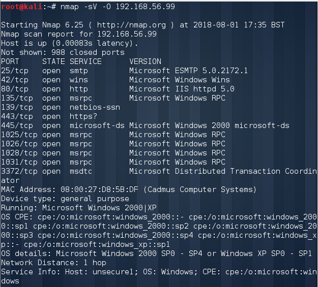 Nmap Vulnerability Scan Windows Exploiting Vulnerabilities Of Windows 2000 Server Using Nmap, Nessus And  Metasploit | Cybrary