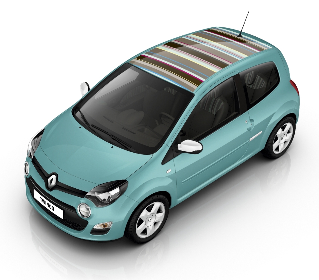 Twingo RS Renault 2019