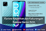 Review 7 Kelebihan Dan Kekurangan Realme Narzo 30A, Jangan Beli Sebelum Tahu Ini