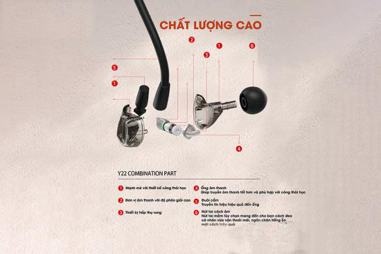 Tai nghe có dây Remax WK Y22