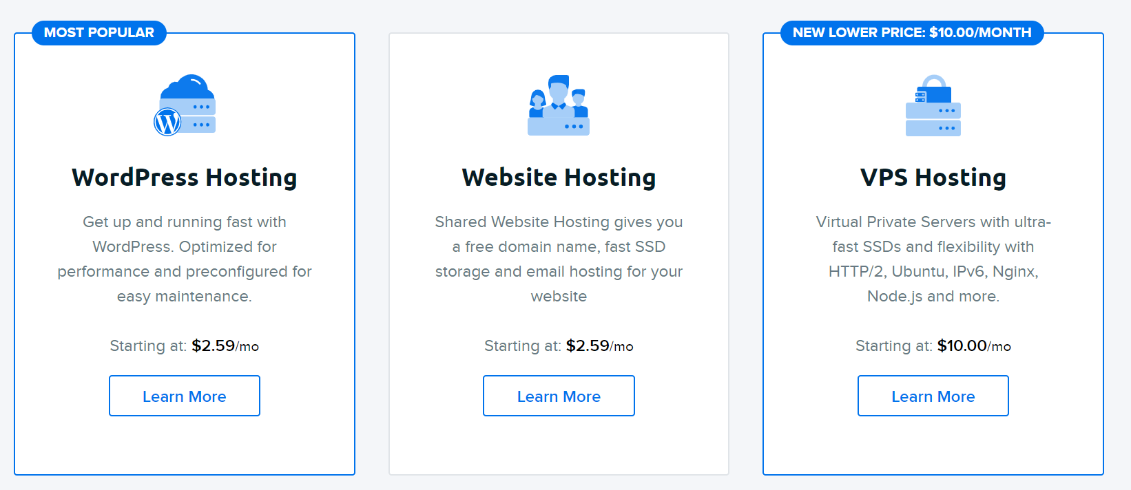 best hosting for wordpress best hosting for wordpress