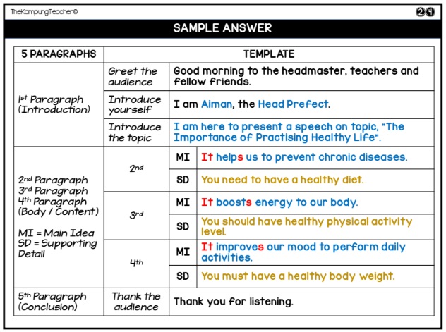 Upsr english paper 2 format image