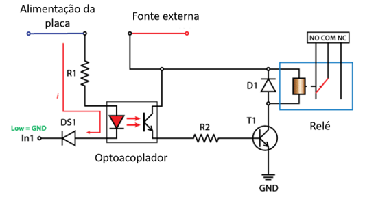 MODULO RELÉ - FUNCIONAMENTO | Circuitos Elétricos