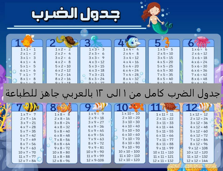 جدول الضرب كامل من 1 الى 12 بالعربي جاهز للطباعة