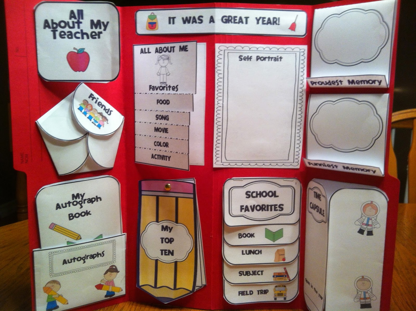 Lapbook Kajko I Kokosz Szkoła Latania Who's Who and Who's New: Lapbook Learning