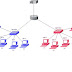 IP & Subnet mask là gì?
