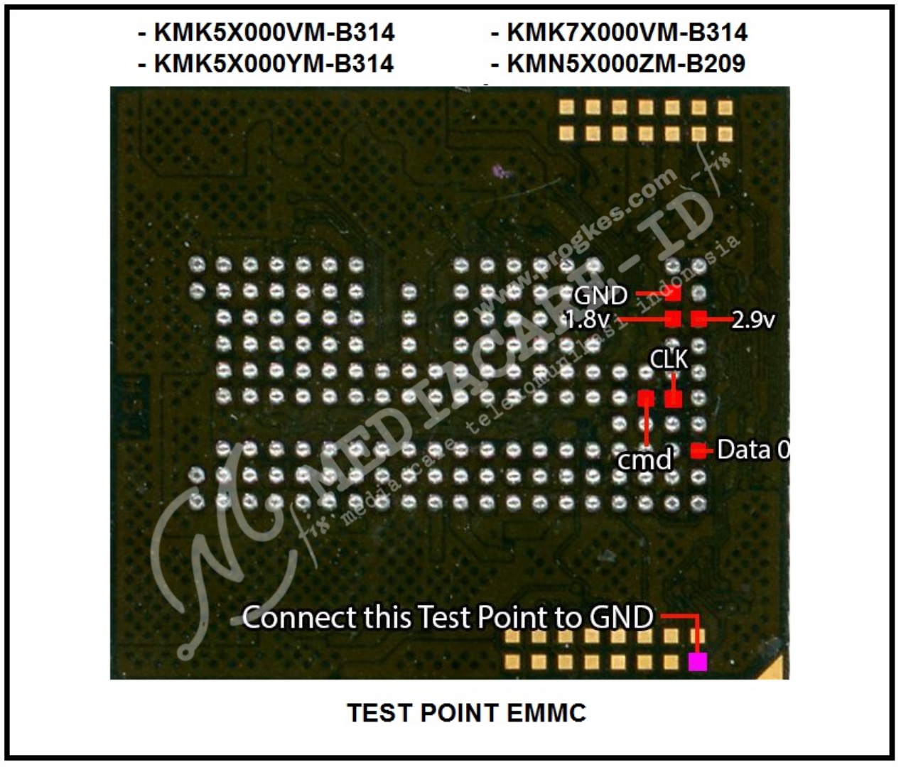 MEDIA CARE TELEKOMUNIKASI INDONESIA TEST POINT EMMC ALL BGA