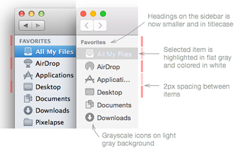 os x mavericks vs os x yosemite os x mavericks vs os x yosemite