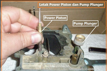 Prinsip Kerja Karburator - Cara Kerja Sistem Akselerasi Pada Karburator Beserta Fungsinya