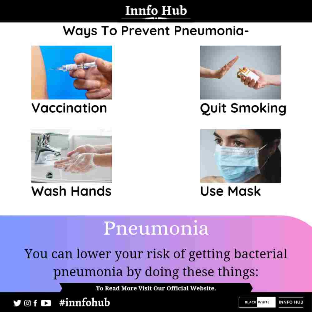 PneumoniaTreatment/Causes/Symptoms/Prevention & Much More