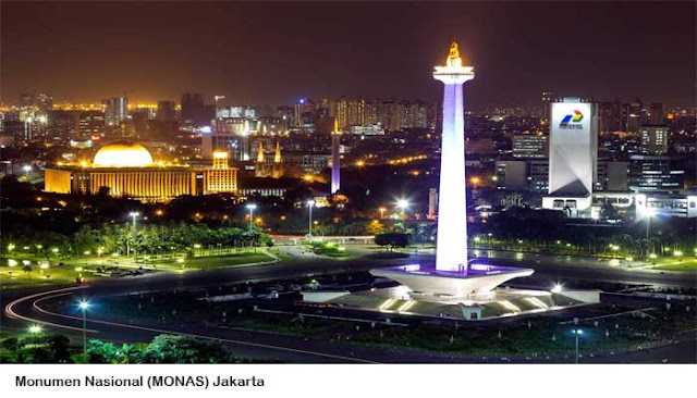 Daftar Lengkap Tempat Wisata Terbaru Di Jakarta