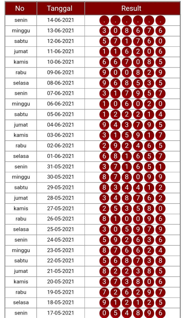 SYAIR HONGKONG 14 JUNE 2021