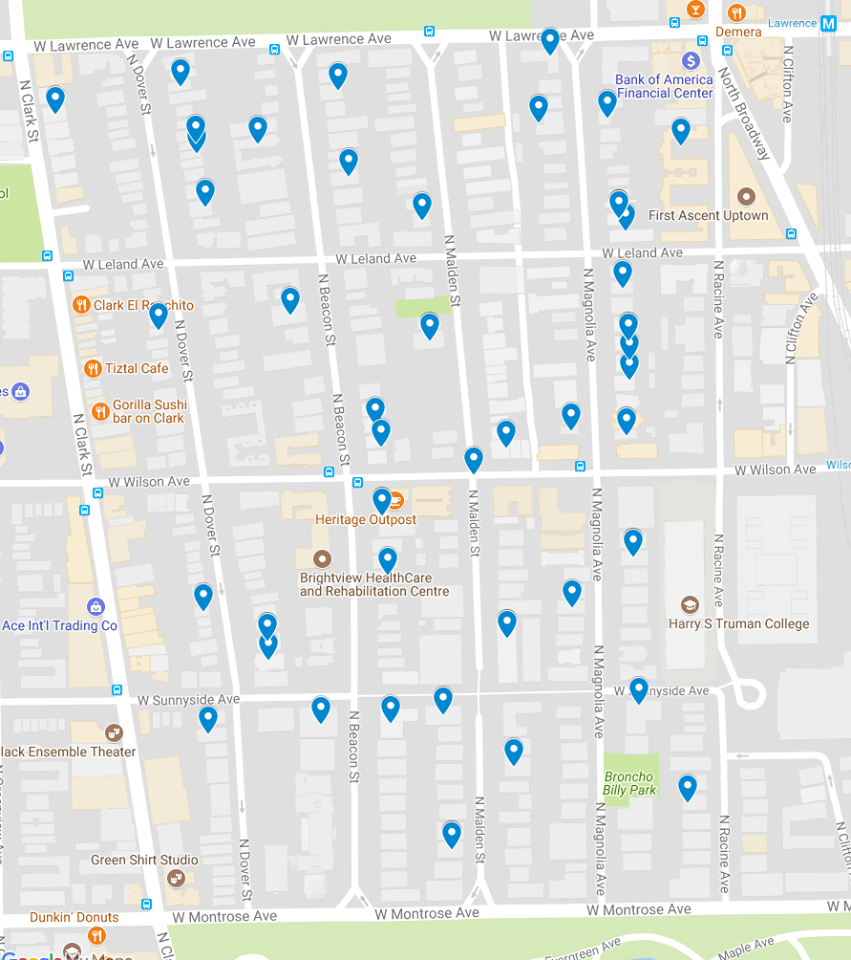 Uptown Update Sheridan Park Yard Sale Is Saturday