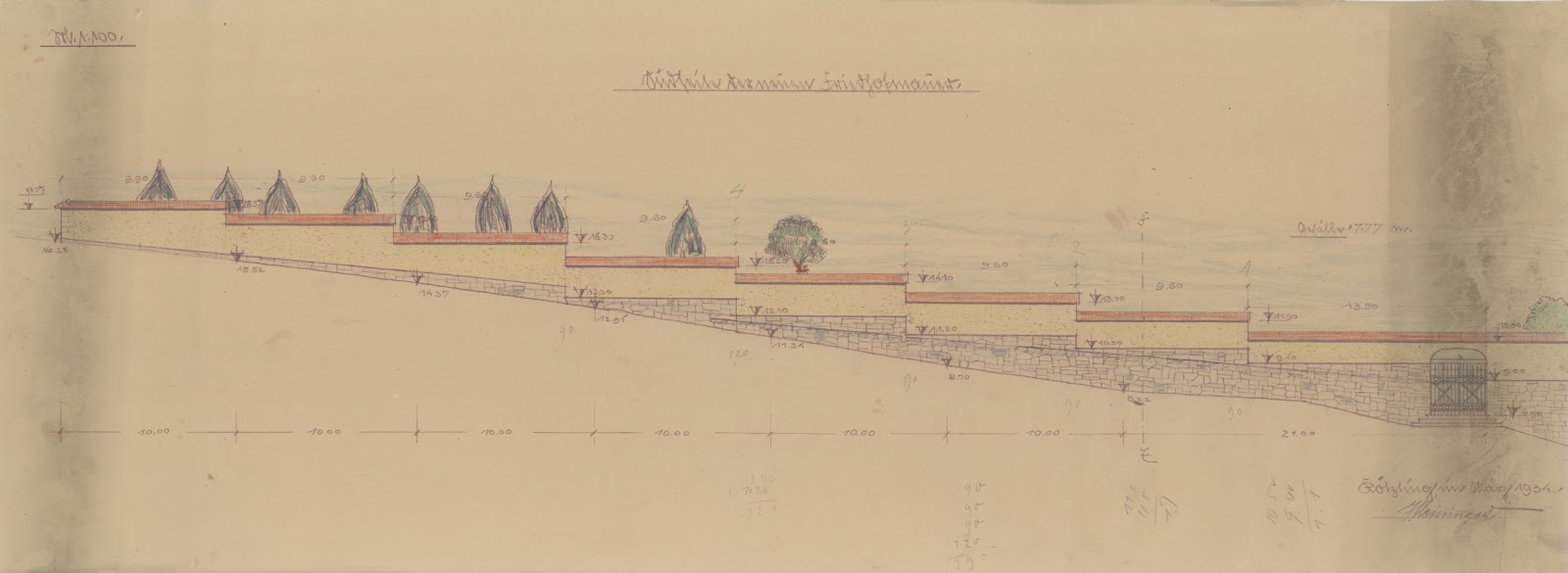 Kotztinger Geschichte N August 2018