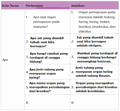 kata Tanya apa tentang Sistem Pernapasan pada Manusia www.simplenews.me