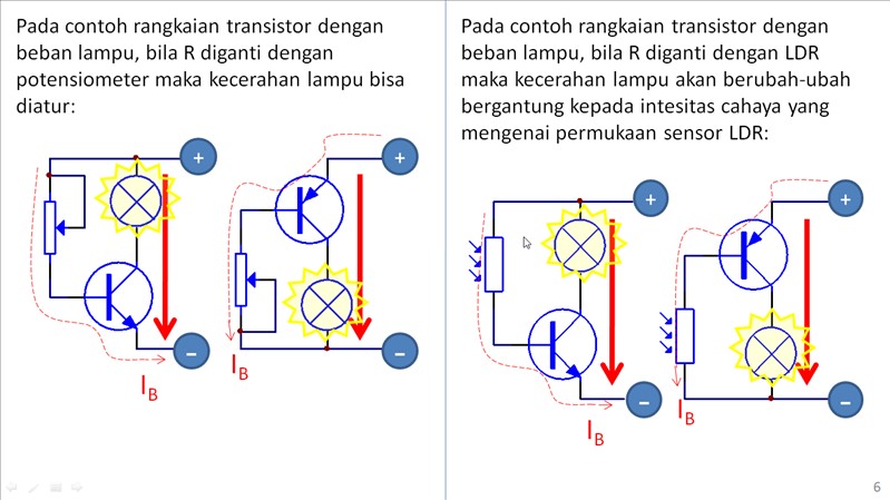 Transistor Komponen Dasar Bagi Rangkaian Saklar Elektronik Dan