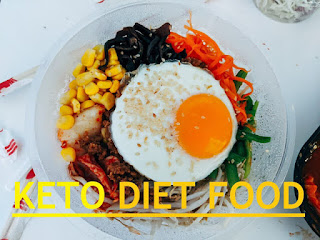 Keto diet food list and keto plan
