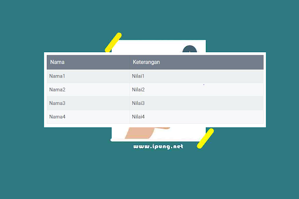 Cara Membuat Tabel Keren Responsif di Dalam Postingan Blog Cara Membuat Tabel Keren Responsif di Dalam Postingan Blog