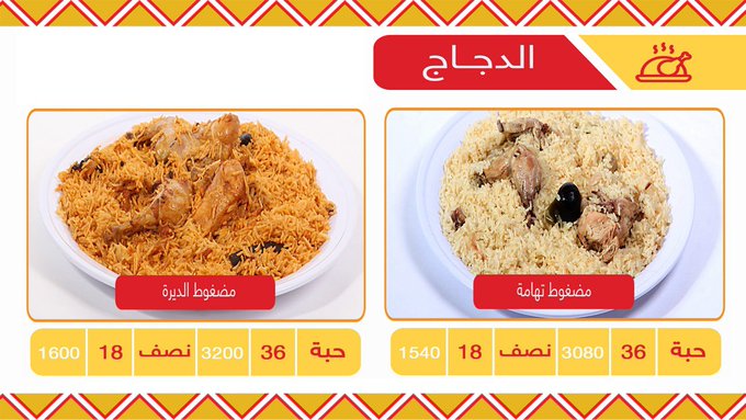 منيو مطعم المجلس التهامي وارقام التواصل وموقعهم في الخرائط