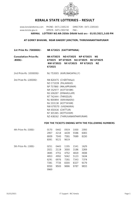 Kerala Lottery Results: 01-01-2021 Nirmal NR-205 Lottery Result Kerala Lottery Results 01-01-2021 Nirmal NR-205 Lottery Result nirmal-kerala-lottery-result-nr-205-today-1-1-2021 Kerala Lottery,Nirmal,Nirmal Lottery