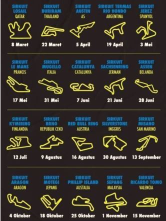 Jadwal Motogp 2020