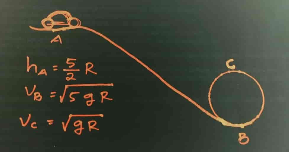 Rangkuman materi usaha dan energi dan contoh soal - fisika