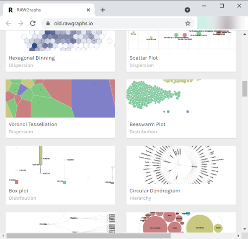 Outils de visualisation de données en ligne