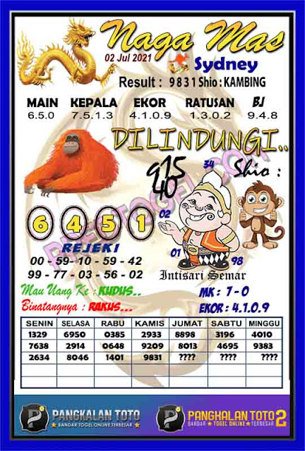 Prediksi Syair Sydney 2 Juli 2021 Syair Togel Sdy Pangkalantoto