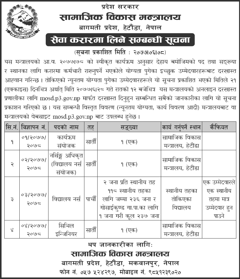 Ministry of Social Development Bagmati Pradesh Vacancy