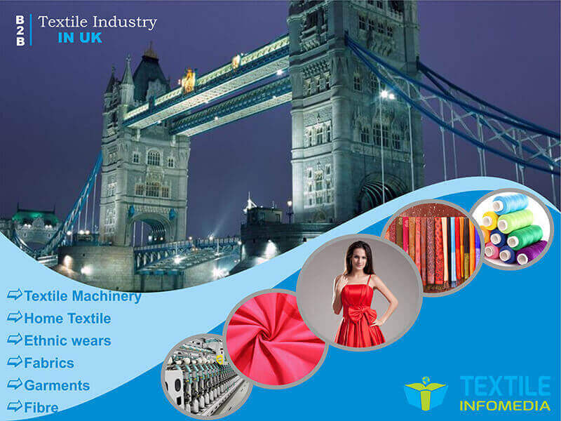 Textile Infomedia Blogs and latest News Articles for Clothing and