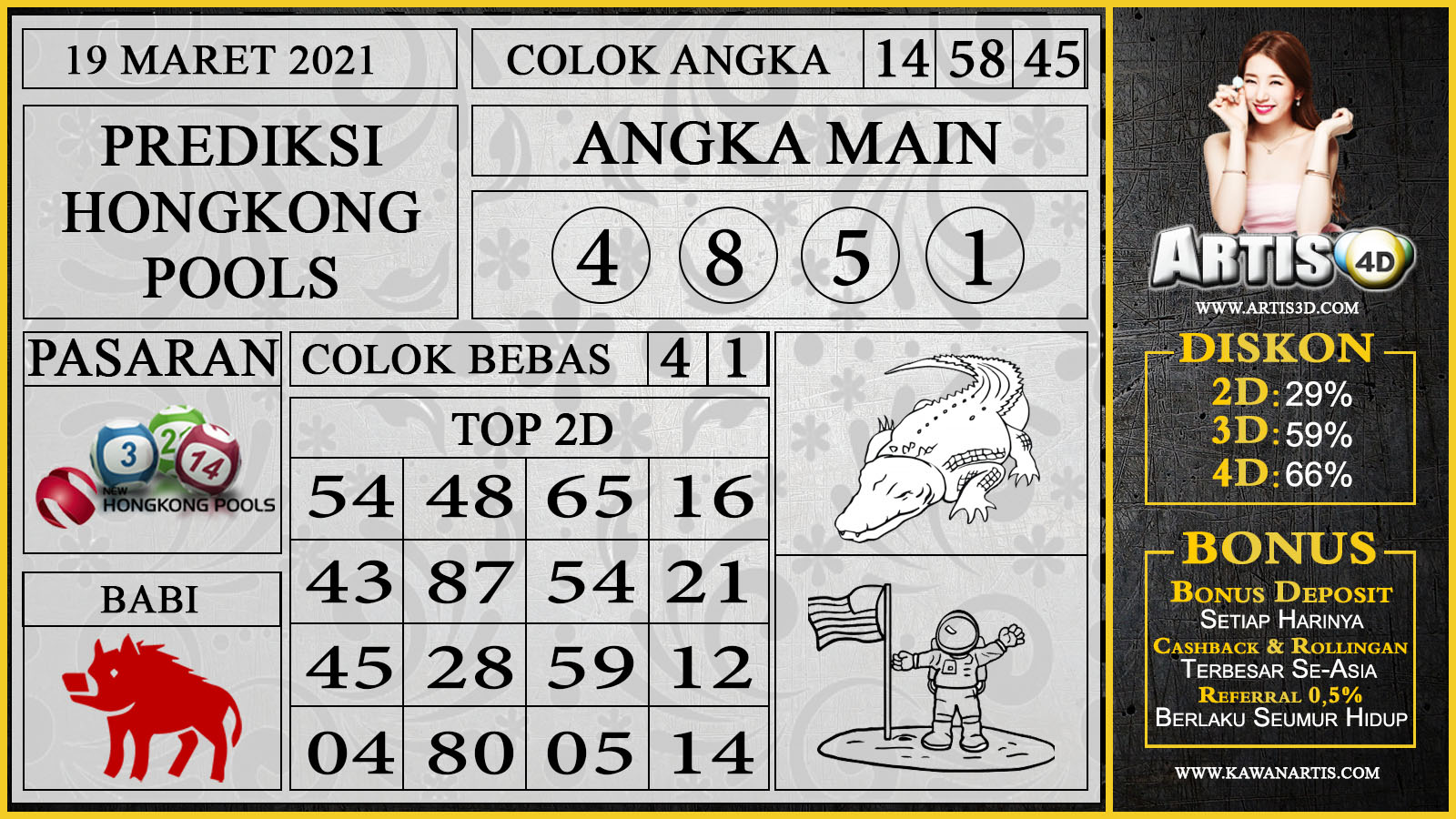 8+ Hk Pools Malam Ini 2021